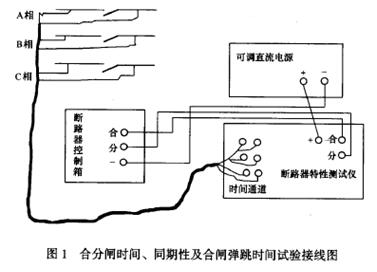 合、分閘控制線分別接入斷路器二次控制線圖